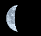 Moon age: 23 days,20 hours,17 minutes,32%